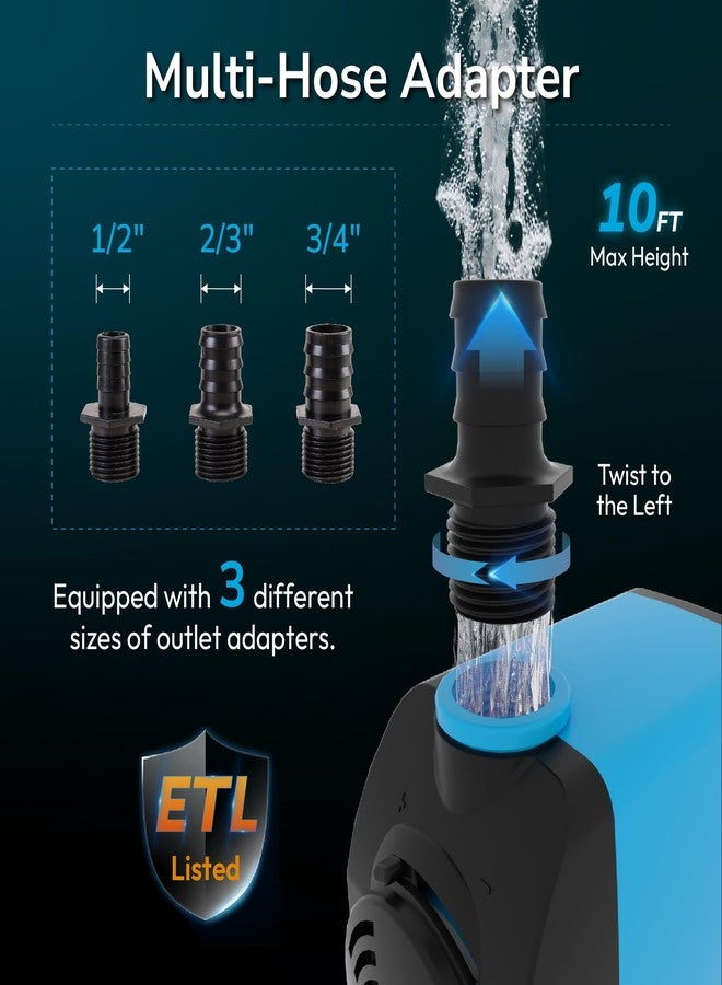 Hexago 800 GPH Submersible Pump, Ultra Quiet Water Fountain Pump with 10FT High Lift, 6FT Power Cord, 3 Nozzles, Durable Water Pump for Aquarium, Statuary, Hydroponics, Fish Tank and Pond Fountains - Image 5